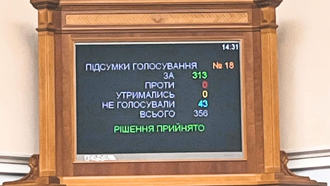 Результаты голосования Верховной Рады