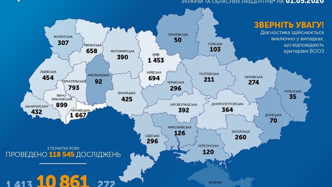 Коронавірус в Україні