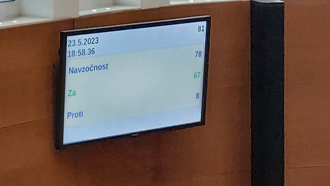 Табло с результатами голосования