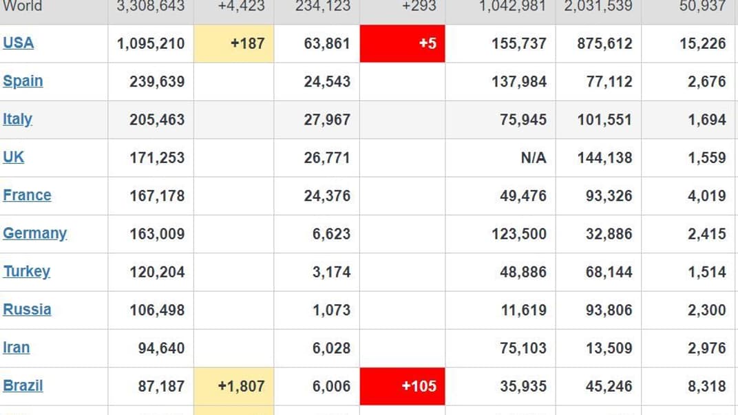 Коронавирус в мире