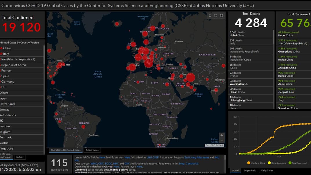 Дані з сервісу для відстеження поширення коронавірусу