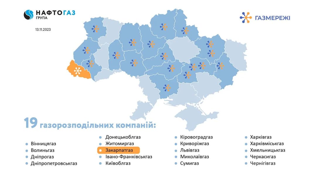 Облгази, які перейшли під контроль держави