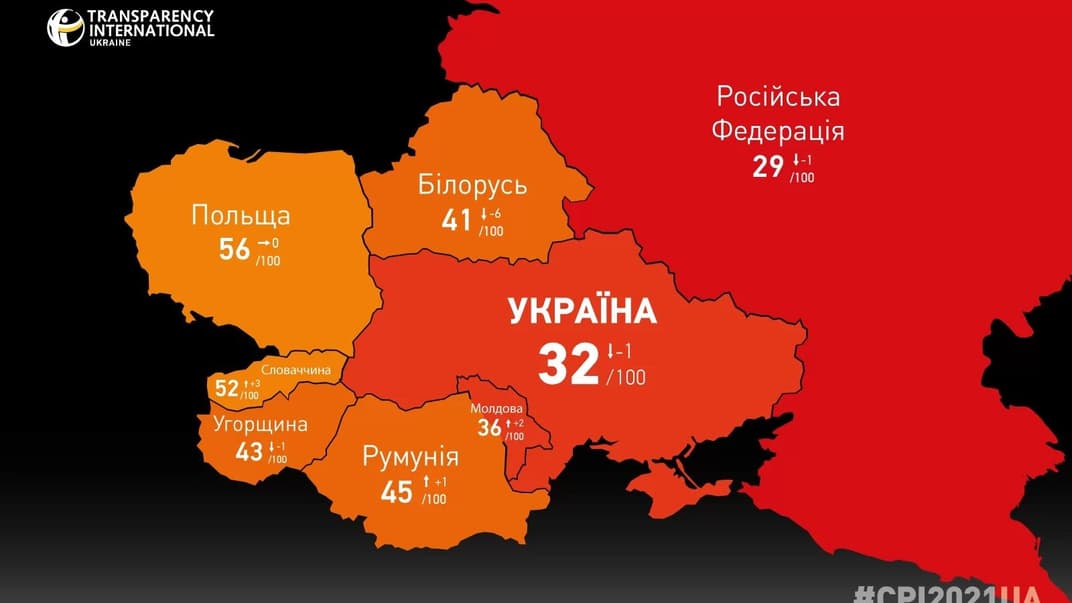 Украина и ее соседи в Индексе восприятия коррупции-2021
