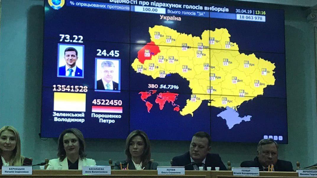 ЦВК офіційно оголосила про перемогу Зеленського на виборах президента України