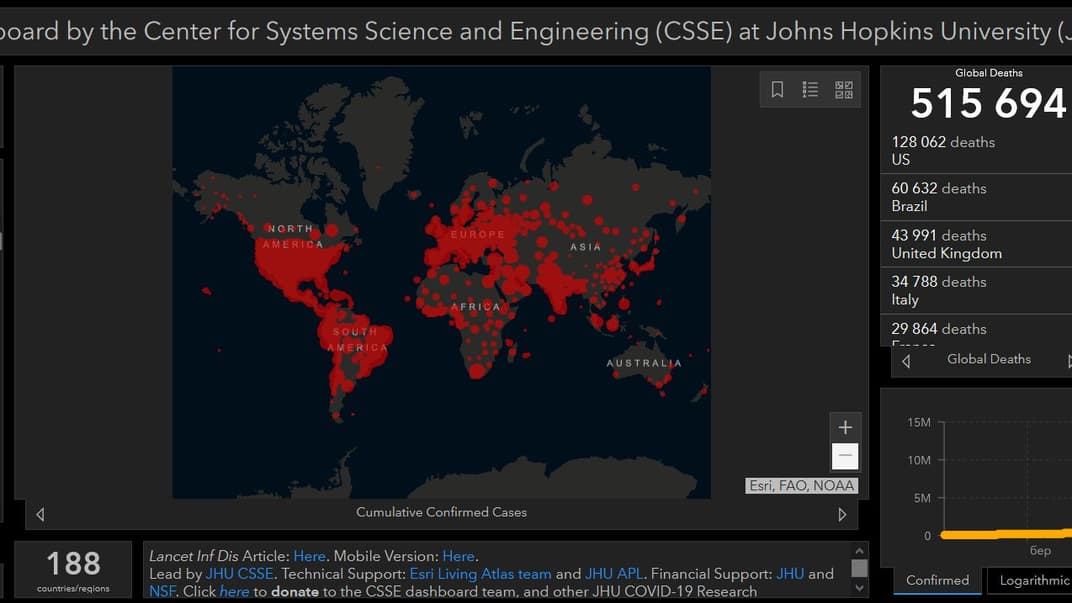 У світі коронавірусною хворобою хворіли чи хворіють майже 10,7 млн людей