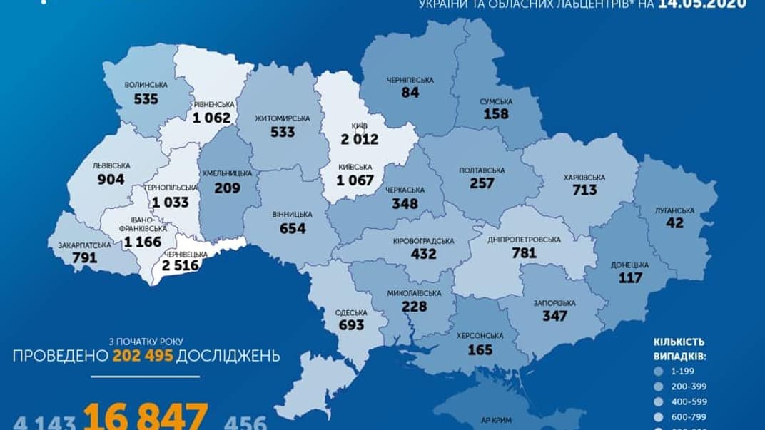 Коронавирус в Украине