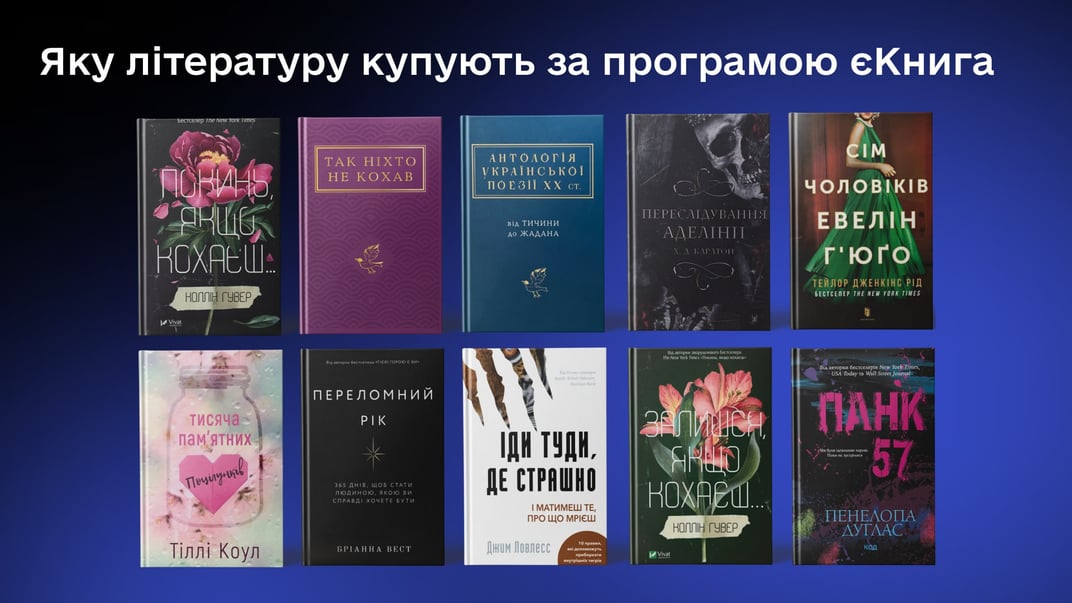 Українська молодь купила вже понад 90 тисяч книжок за гроші з «єКниги». Що найбільше читають?