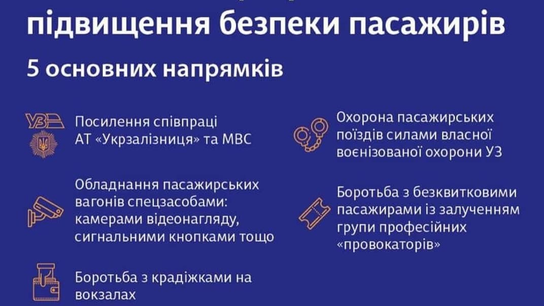После нападения на женщину в поезде Укрзализныця разработала программу, которая должна повысить уровень безопасности в поездах