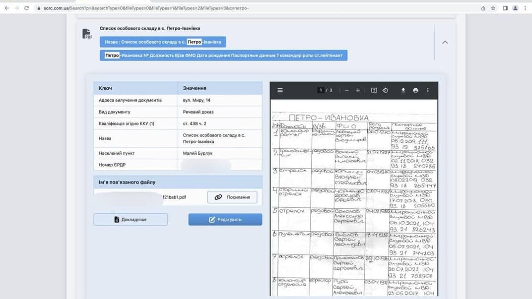 Полиция оцифровала «сотни мешков» с документами оккупантов, которые бросили при отступлении. Это поможет в расследованиях