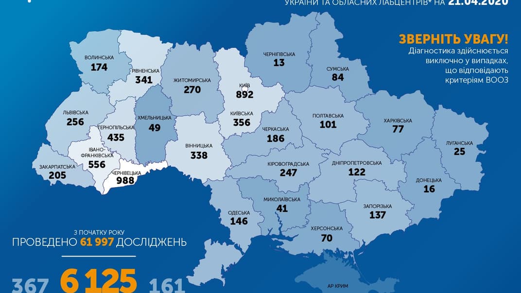 Коронавирус в Украине