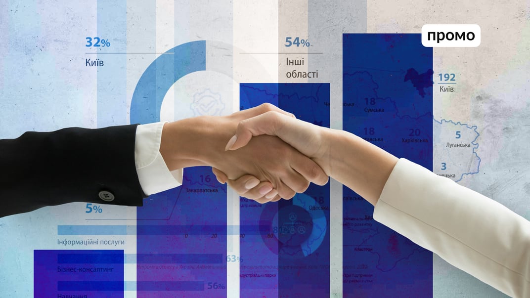 База організацій підтримки бізнесу: навігатор можливостей для підприємців