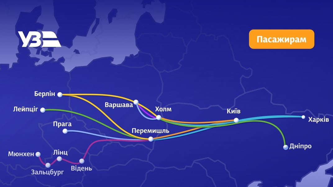 Доїхати до Німеччини можна буде з однією пересадкою: «Укрзалізниця» анонсувала нові сполучення