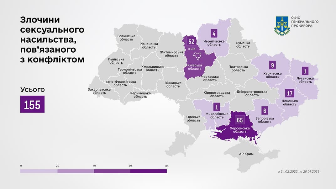 Статистика випадків сексуального насильства, пов'язаного з конфліктом