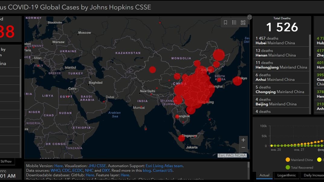 Более 67 тысяч человек инфицированы китайским коронавирусом, более 1,5 тысячи умерли