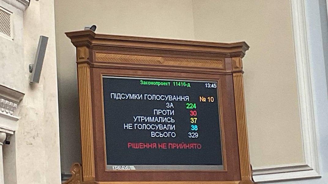 Голосування за законопроєкт щодо збільшення податків