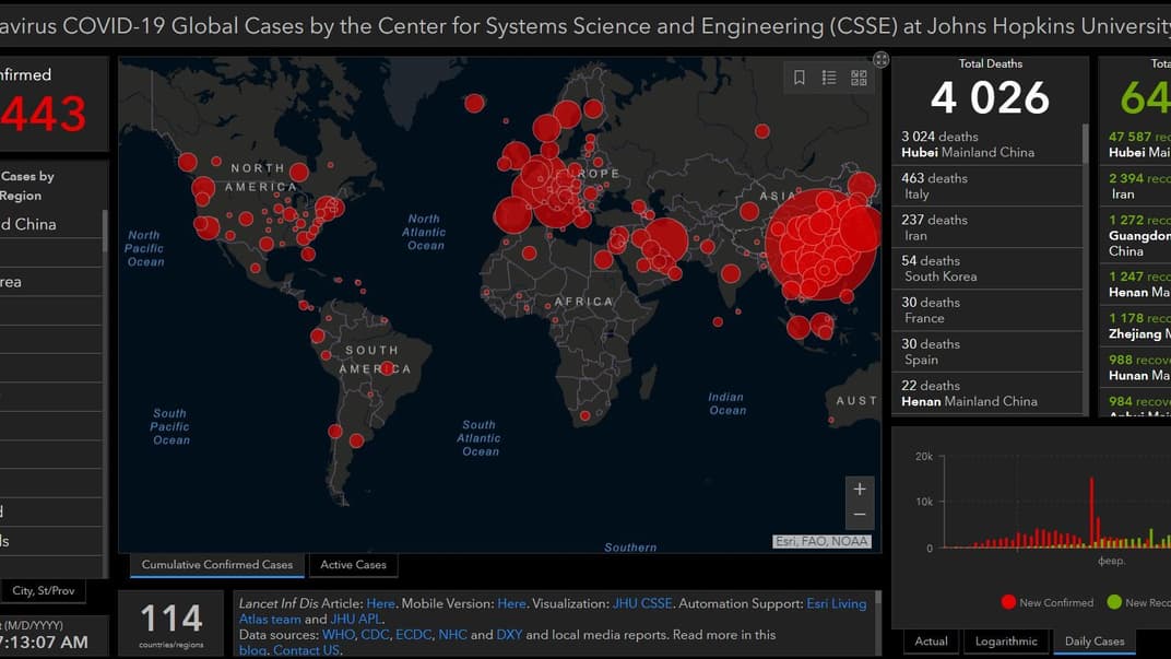 Данные сервиса для отслеживания распространения коронавируса