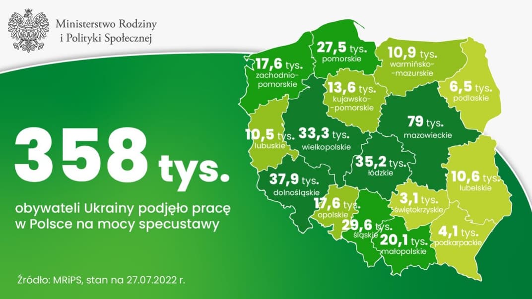 Трудоустройство украинцев по упрощенной процедуре в Польше
