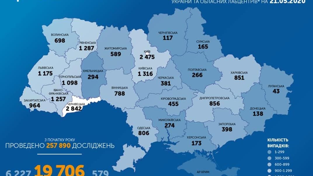 В Україні від коронавірусу вже одужали понад 6 тисяч людей
