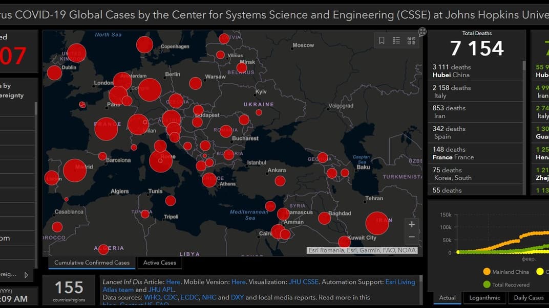 Коронавірусом в Італії заразилися майже 28 тисяч людей, загалом у світі — понад 180 тисяч