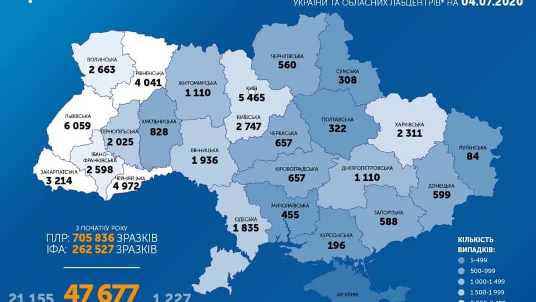 Коронавирус в Украине на 4 июля 2020