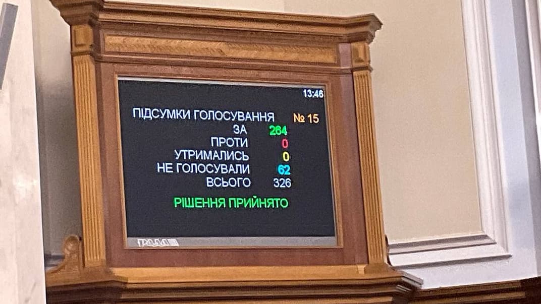 Результаты голосования