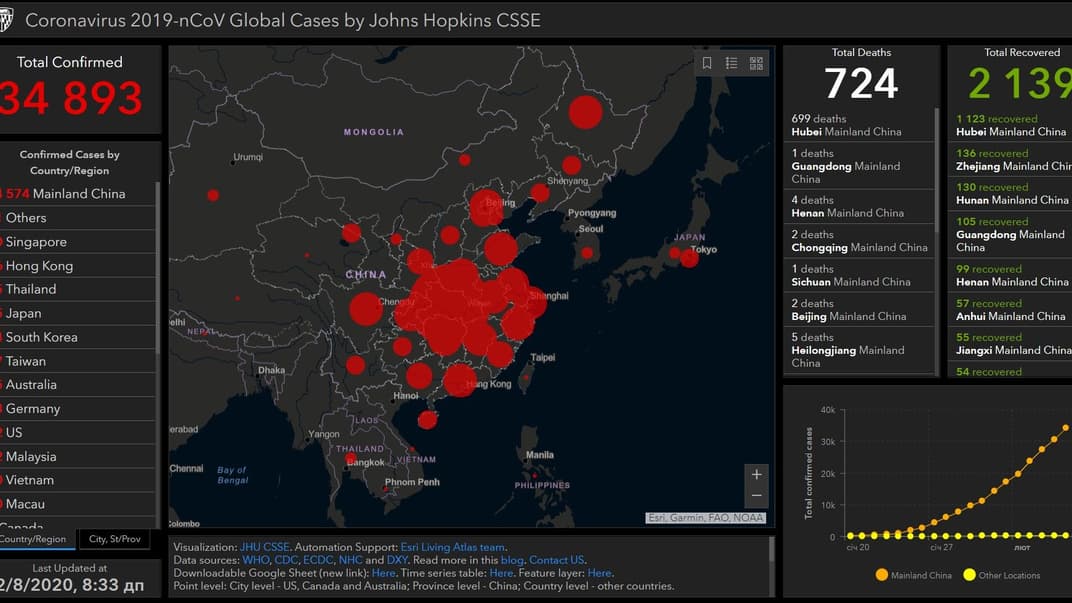 Поширення китайського коронавірусу в світі