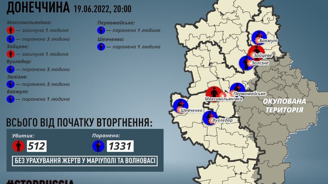 Жертви серед цивільних на Донеччині