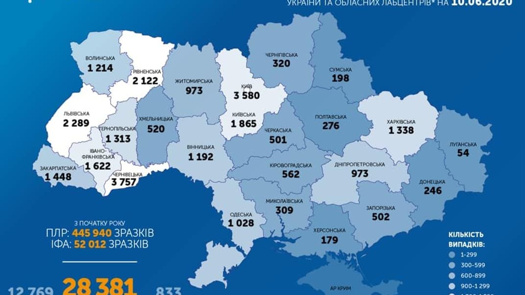 Коронавірус в Україні