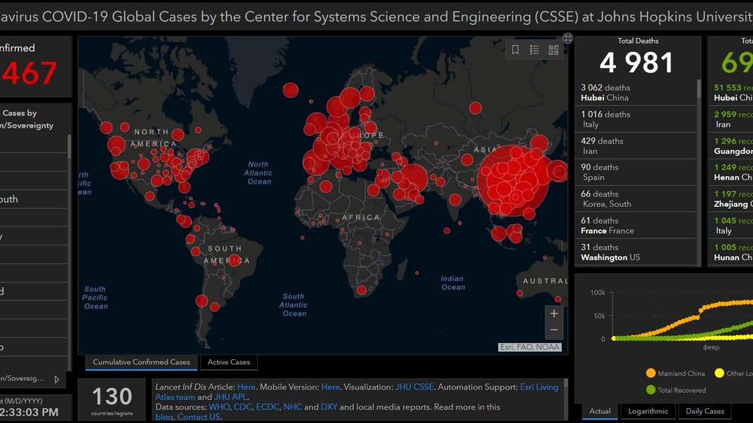 В Італії понад 15 тисяч інфікованих коронавірусом, у світі — понад 135 тисяч