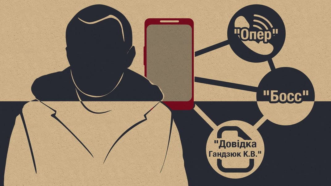 «Босс», «Николаевич» и справка про Гандзюк. hromadske публикует новые детали дела о нападении на херсонскую активистку