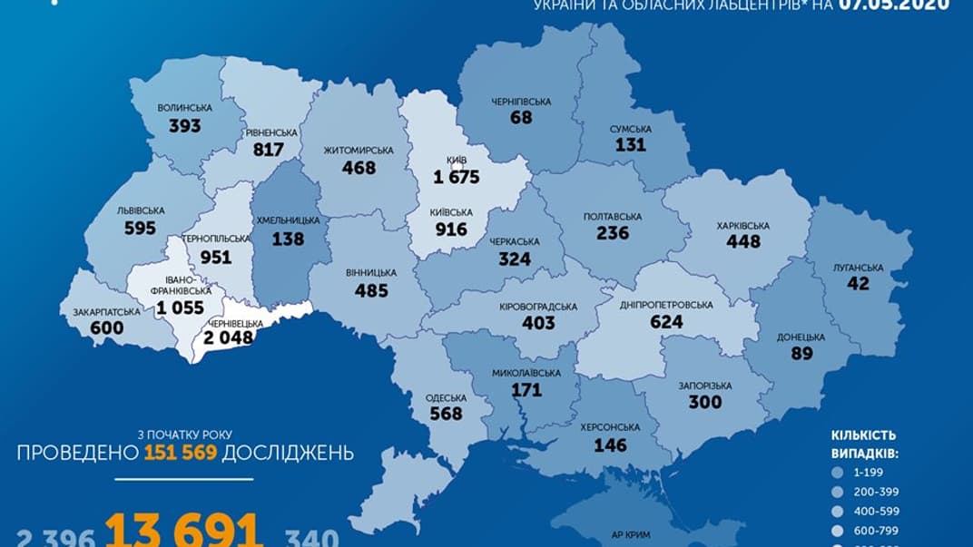 Коронавирус в Украине