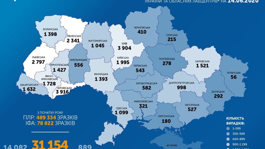 За сутки в Украине зафиксировано 666 новых больных СOVID-19