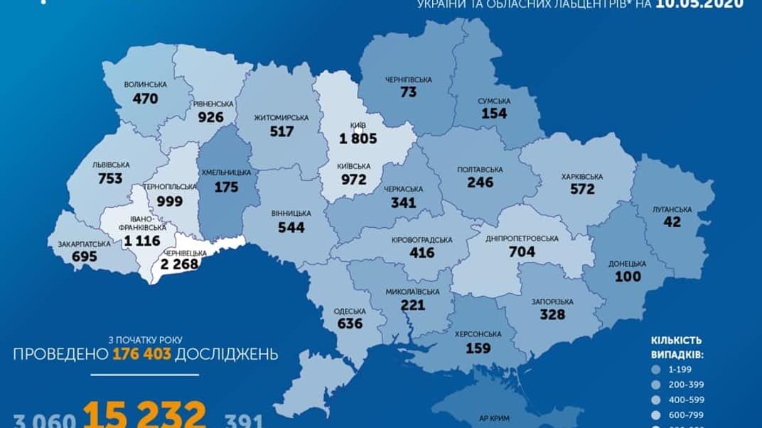 В Украине зафиксировали уже более 15 тысяч инфицированных коронавирусом