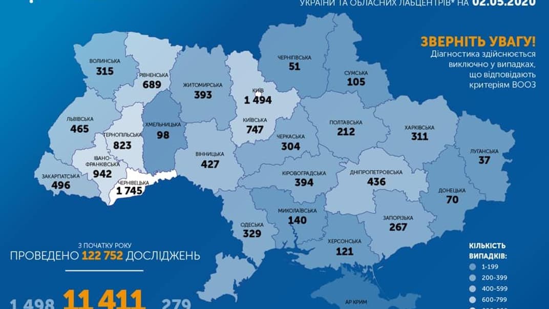 Коронавирус в Украине