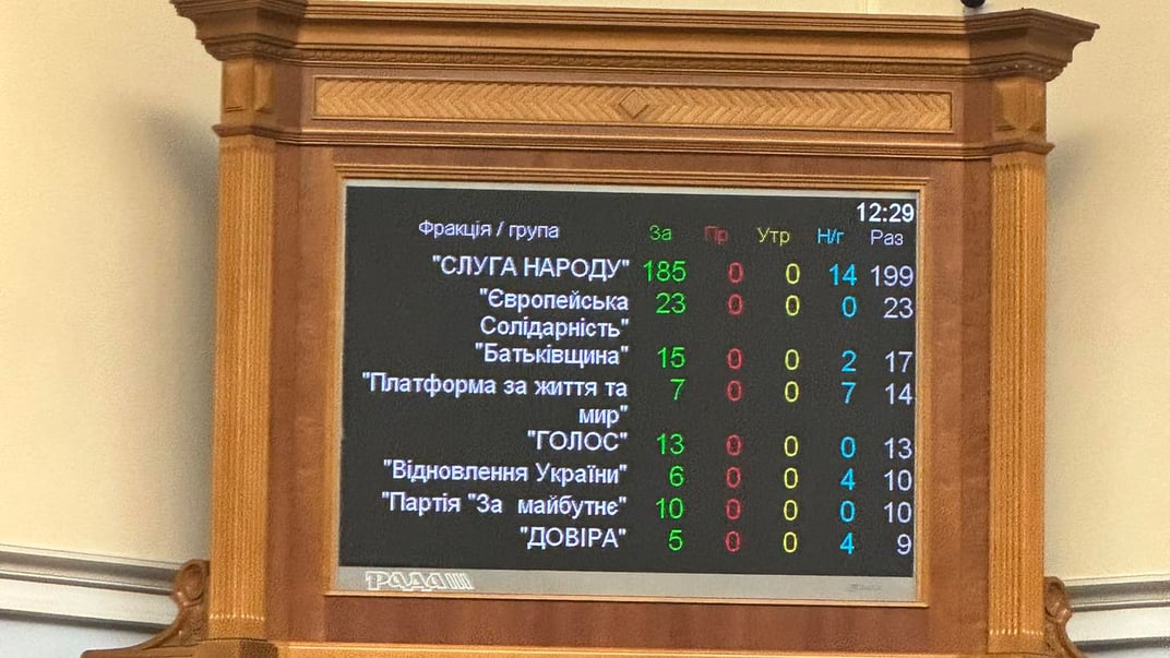 Верховна Рада підтримала законопроєкт про державну політику національної пам'яті у другому читанні