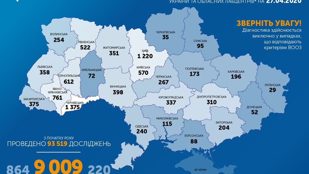 Коронавірус в Україні