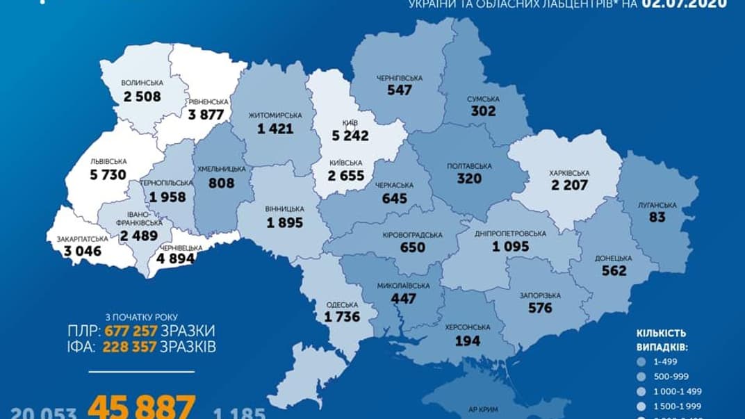 В Украине за сутки — 889 новых случаев коронавируса