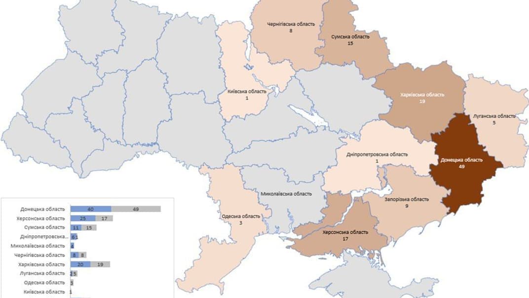 Обстрелы Украины в течение 7 мая