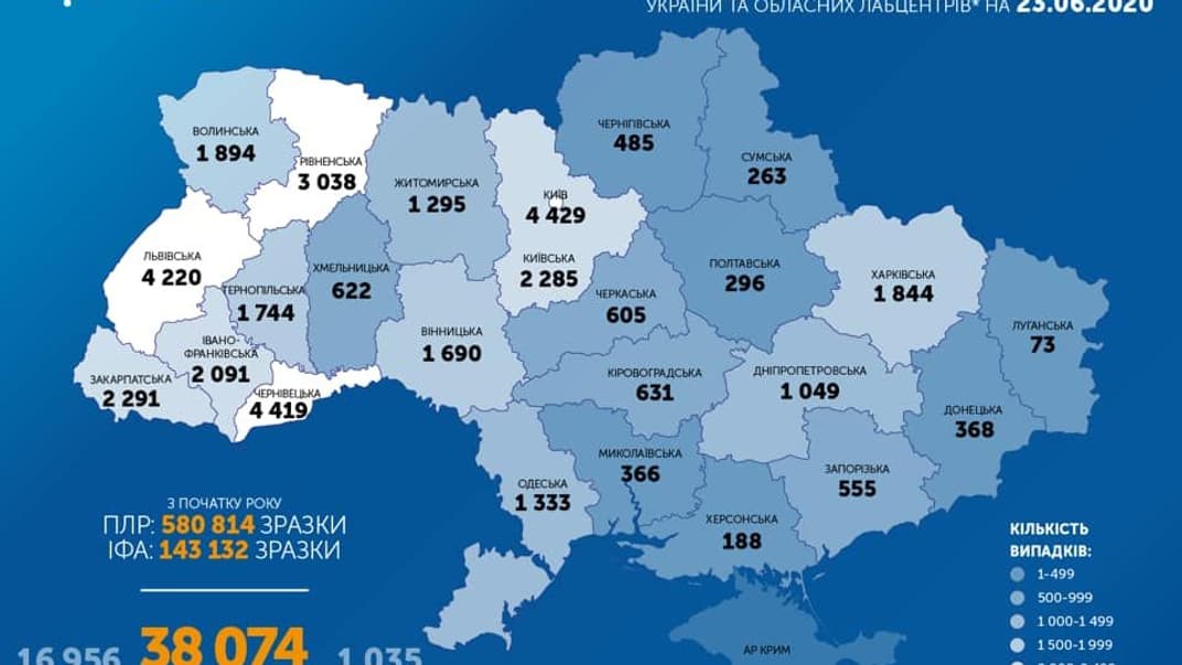 Коронавирус в Украине