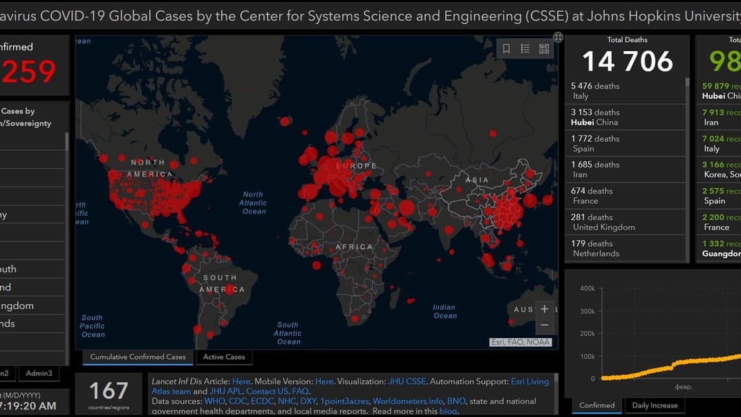 В мире почти 340 тысяч человек заразились коронавирусом, из них почти 60 тысяч — в Италии