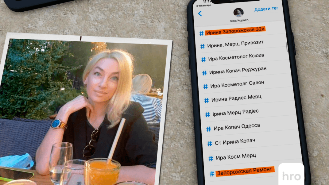 Ирина Копач