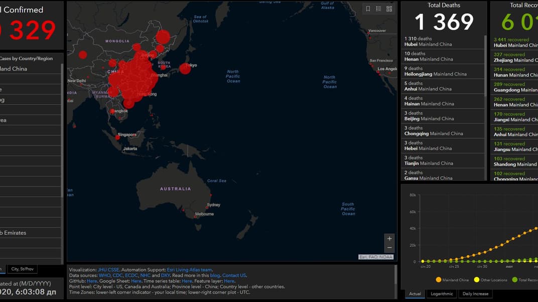 Кількість померлих від китайського коронавірусу за добу зросла на 254, понад 6 тисяч людей вже одужали