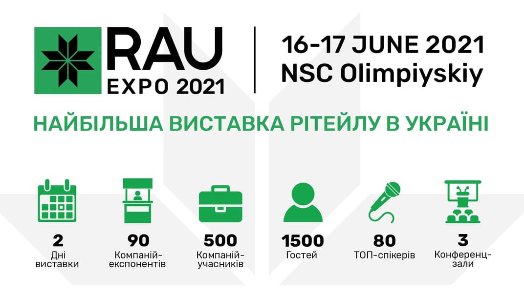 Два дня, 500 компаний, 80 спикеров: в Киеве пройдет встреча ритейла RAU Expo 2021