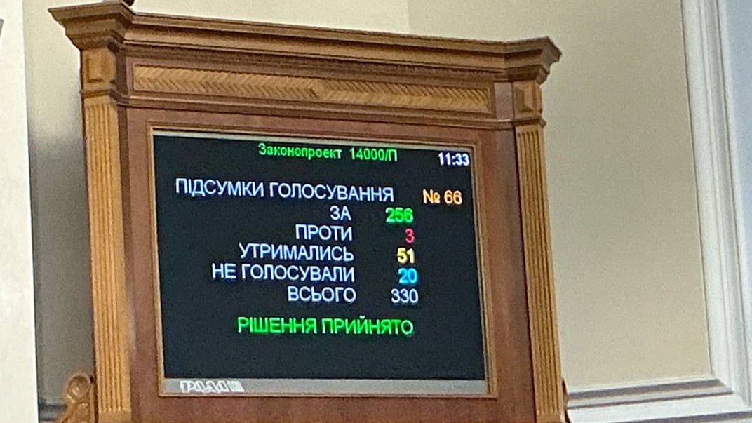 Голосування за проєкт державного бюджету на 2026 рік