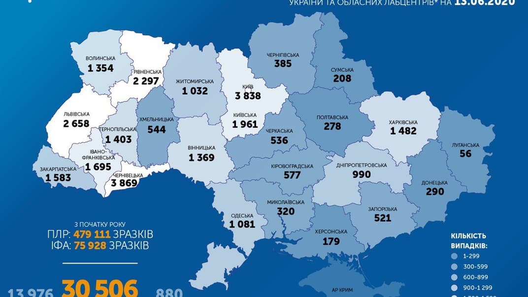 Коронавирус в Украине