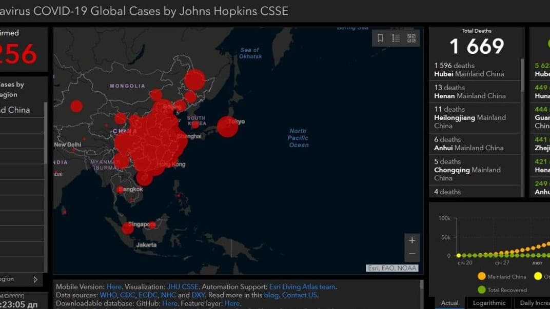 Китайский коронавирус: более 69 тысяч человек инфицированы, почти 1,7 тысячи умерли