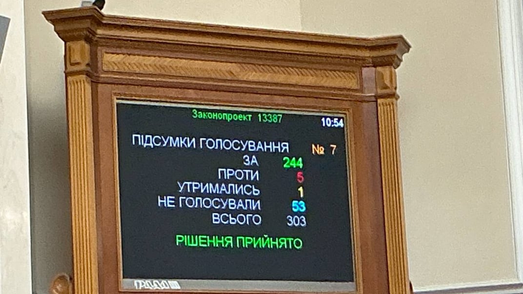 Голосування у Верховній Раді