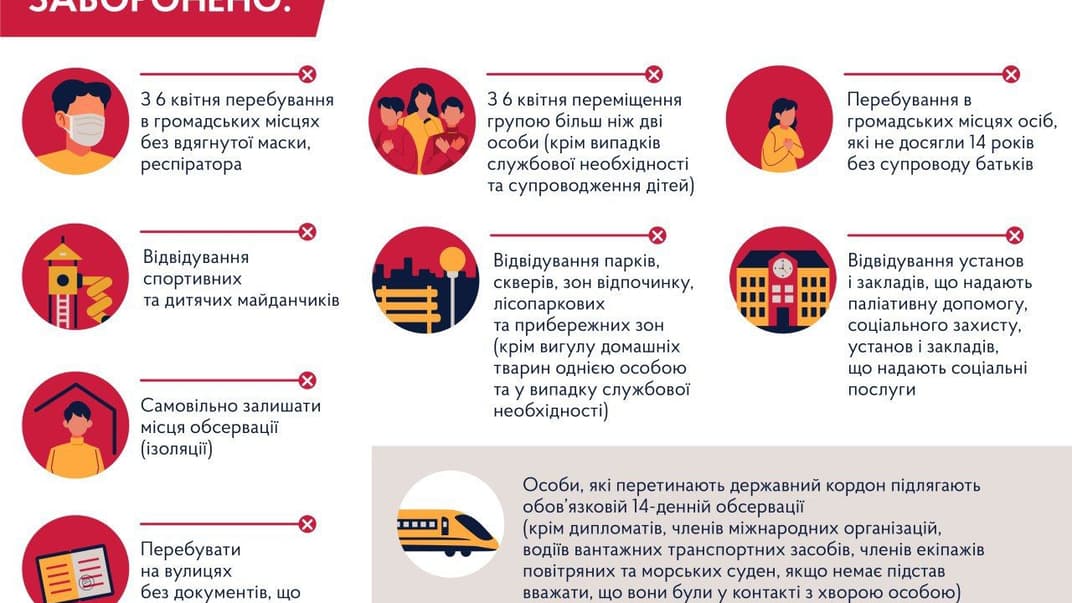 Появились детали о новых ограничениях на время карантина