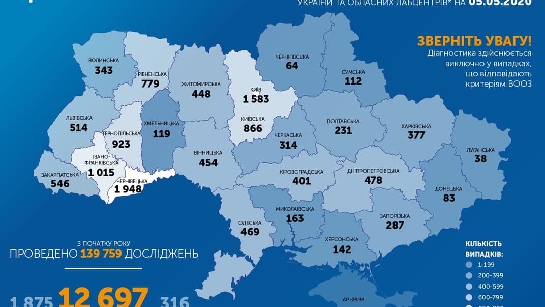 Коронавирус в Украине