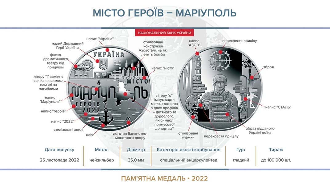 Пам’ятна медаль «Місто героїв — Маріуполь»